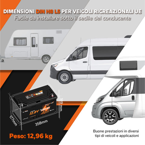 ⚡Max Sconto Nuovi Prodotti⚡12V 140Ah H190 Batteria al litio a ciclo profondo con Bluetooth - Sotto il sedile del camper, DIN H8