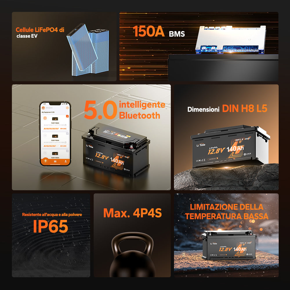 LiTime12V 100Ah H190 Bluetooth prestazione