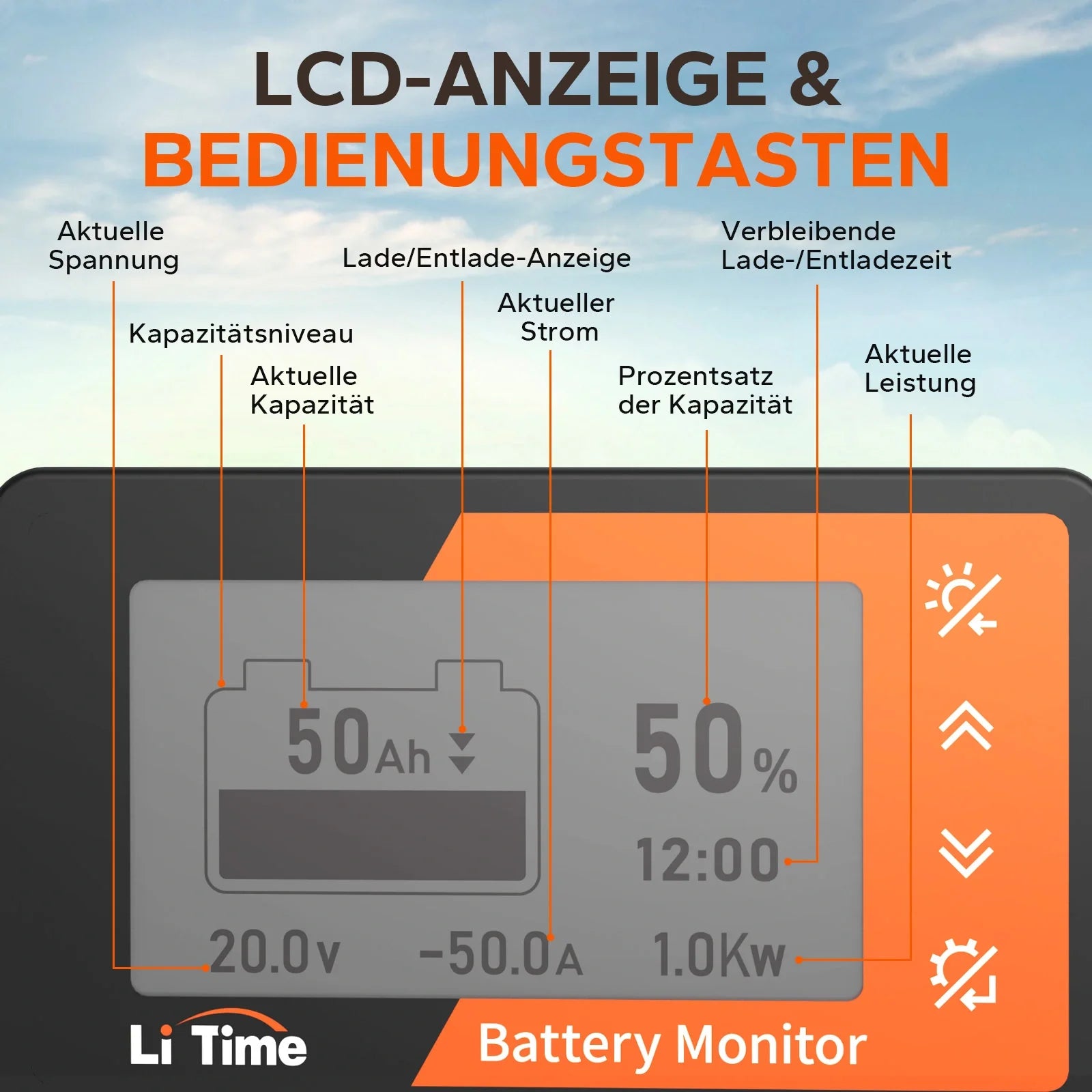 LiTime 500A Monitor batteria con display LCD e shunt