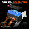 LiTime 36V 60Ah Batteria al Litio per Carrello da Golf
