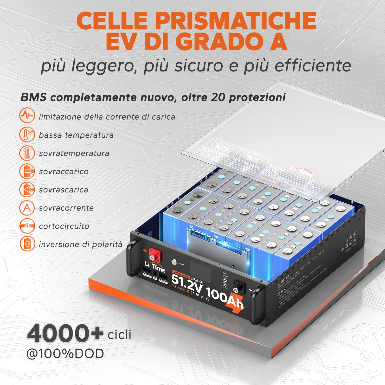 LiTime 51.2V 100Ah Batteria LiFePO4 Solarbatterie Smart ComFlex 5,12kWh Rack 3U con BMS