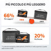 ⚡Più Venduto⚡LiTime 12V 100Ah Batteria al Litio LiFePO4 Ciclo Profondo