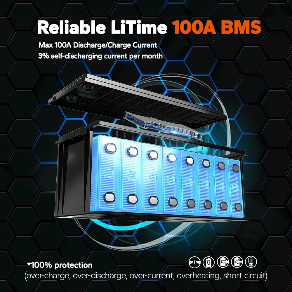 LiTime 24V 100Ah Batteria Litio per Motore Trolling e RV - LiTimeFR/IT/ES