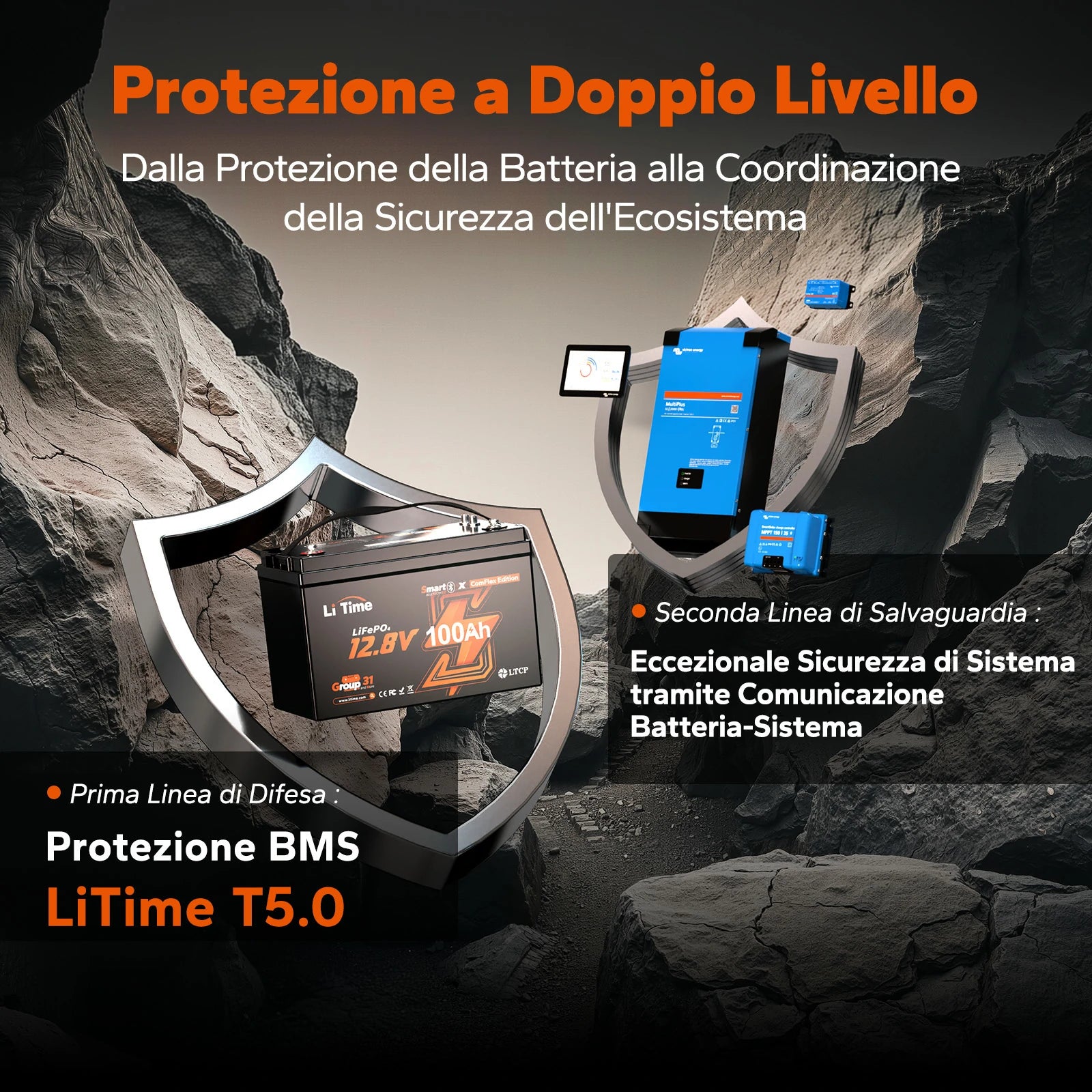 ⚡Prezzo Super Anticipato⚡LiTime Batteria Smart ComFlex 12V 100Ah con Bluetooth e Comunicazione Victron
