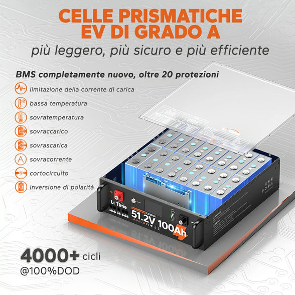 LiTime LiFePO4 51,2V 100Ah Batteria Solare Smart ComFlex 3U Rack con BMS