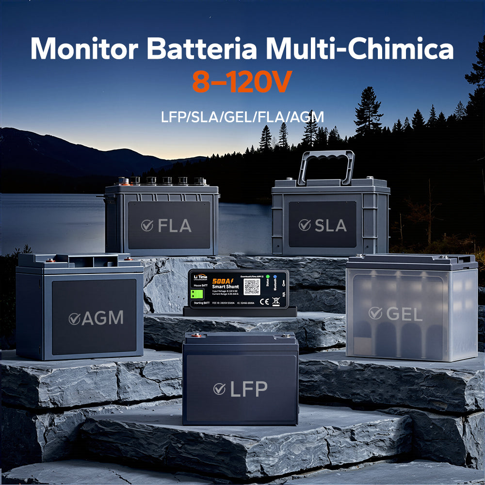 LiTime 500A Smart Battery Shunt con Bluetooth