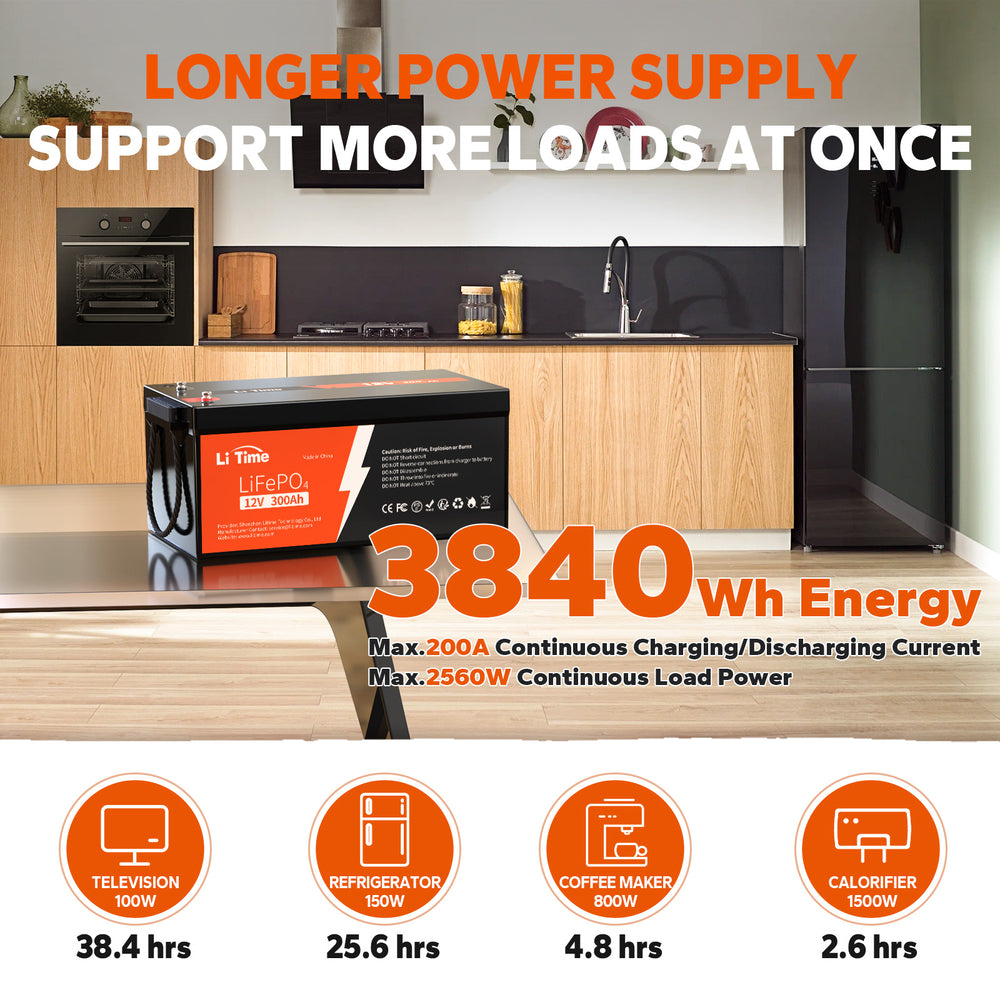batteria al litio 300ah LiTime da 3840Wh: alimentazione più lunga, supporta più carichi (TV, frigo, caffettiera, riscaldatore)