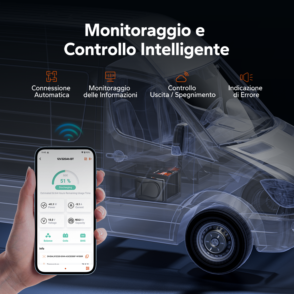 Batteria al litio LiFePO4 12V 320Ah W190 per camper, formato compatto sottosedile con Bluetooth