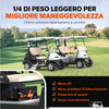 LiTime 36V 60Ah Batteria al Litio per Carrello da Golf