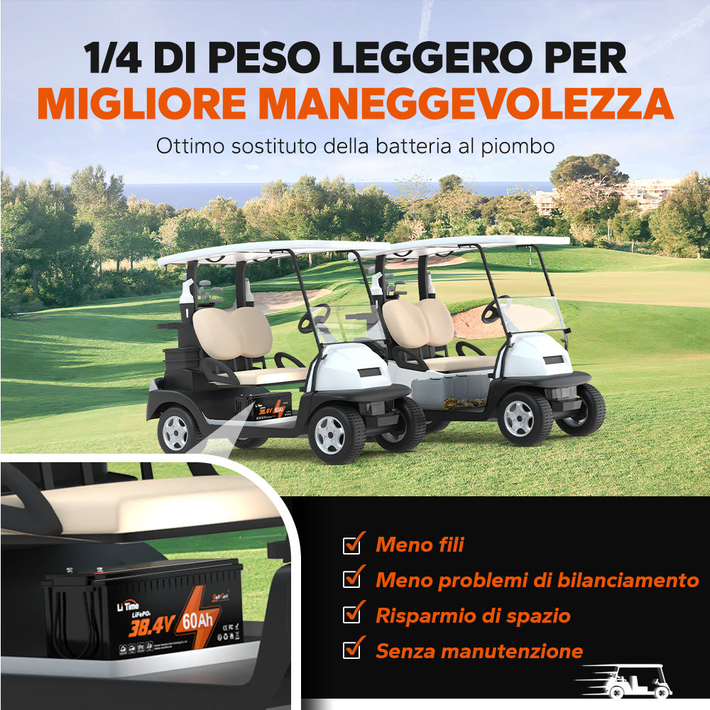 LiTime 36V 60Ah Batteria al Litio per Carrello da Golf