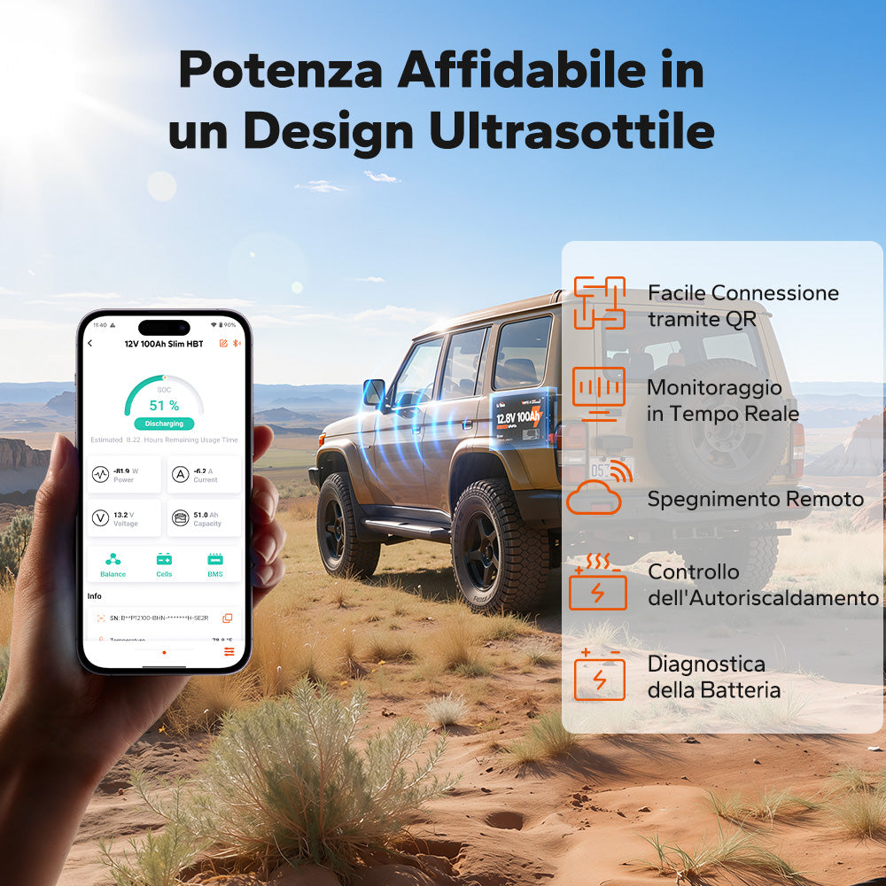 【NOVITÀ!】LiTime 12V 100Ah LiFePO4 Ultra Slim con Bluetooth e autoriscaldamento – per camper, pickup e van camperizzati