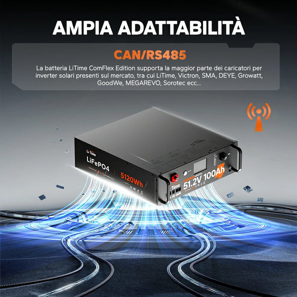 LiTime LiFePO4 51,2V 100Ah Batteria Solare Smart ComFlex 3U Rack con BMS