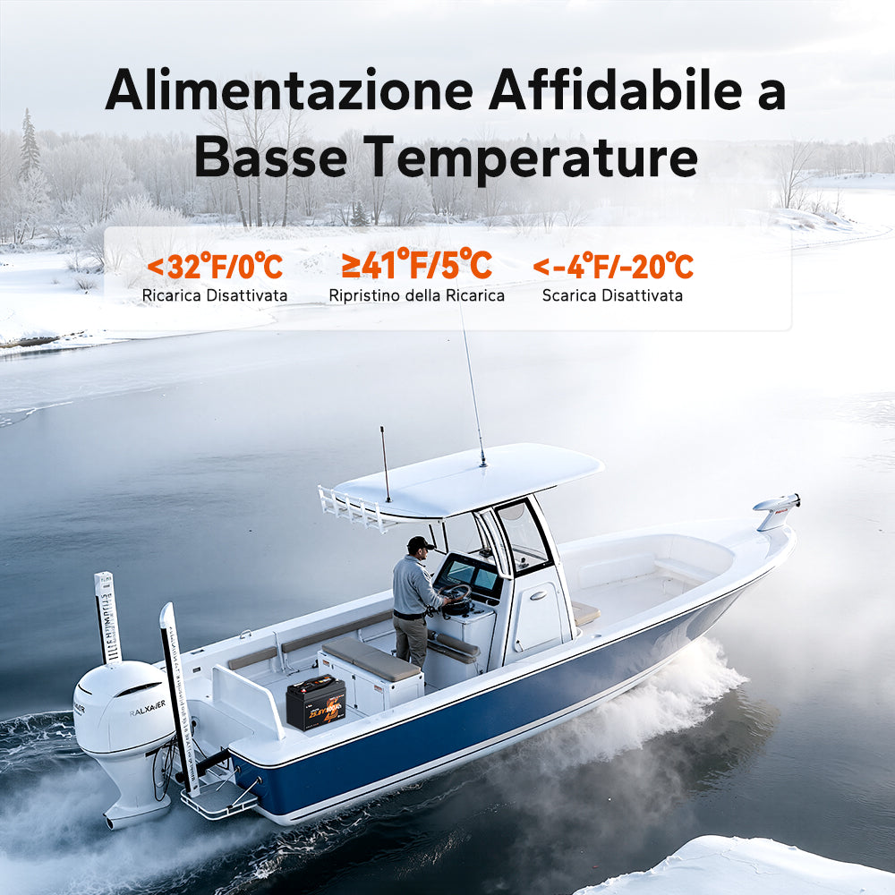 【Nuovo Arrivo】Batteria LiFePO4 LiTime 24V 100Ah Xtra Mini con Bluetooth per Motori da Traina