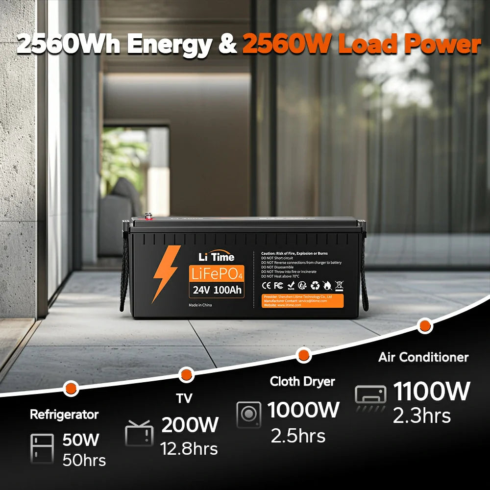 LiTime 24V 100Ah deep cycle lithium battery with 2560Wh energy for refrigerator, TV, cloth dryer, air conditioner, etc.