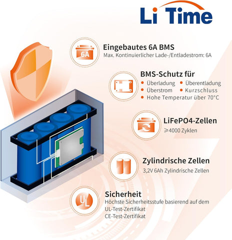 LiTime 12V 6Ah Batería LiFePO4 con BMS de 6A, 76,8W, Más de 4000 Ciclos Profundos