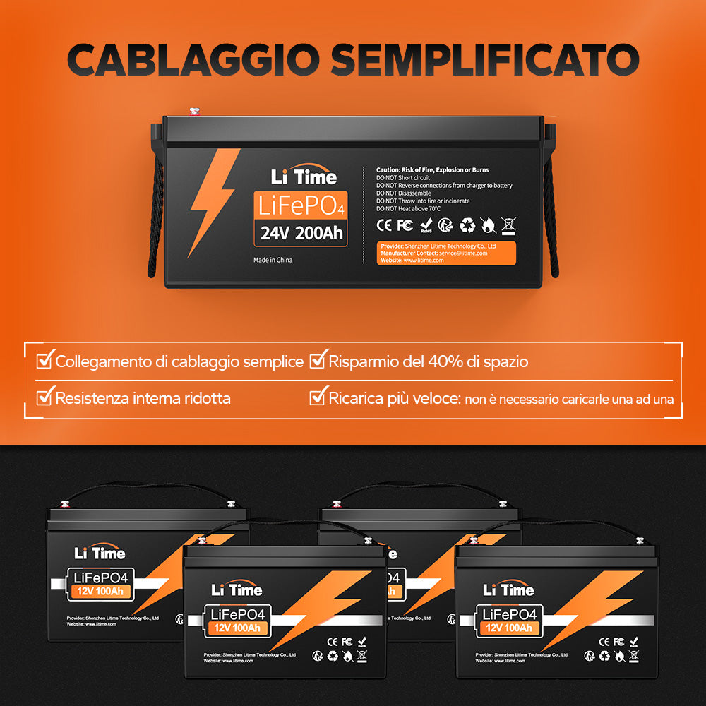 Cablaggio semplificato per batteria LiTime 24V 200Ah LiFePO4