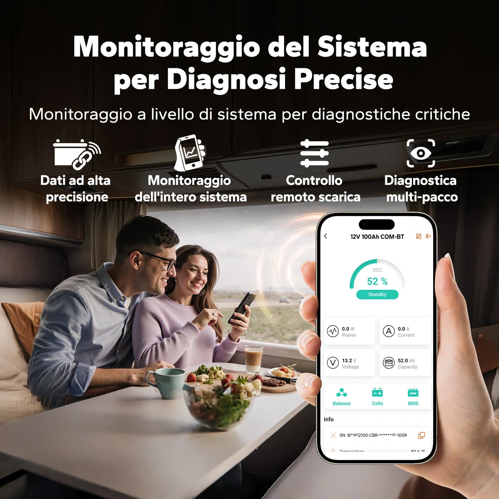 ⚡Prezzo Super Anticipato⚡LiTime Batteria Smart ComFlex 12V 100Ah con Bluetooth e Comunicazione Victron