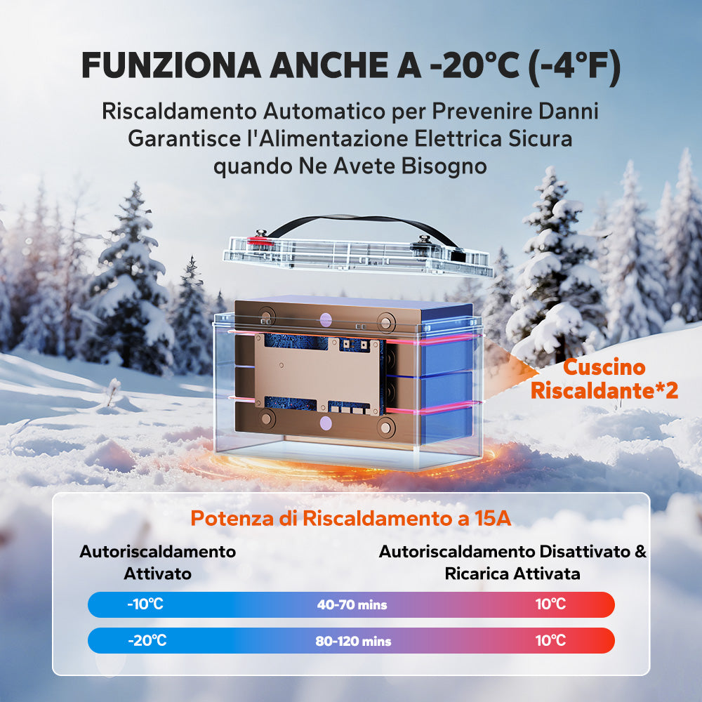 Batteria LiFePO4 LiTime 12V 165Ah Dual-Purpose, 1200 CCA con autoriscaldamento per camper e nautic