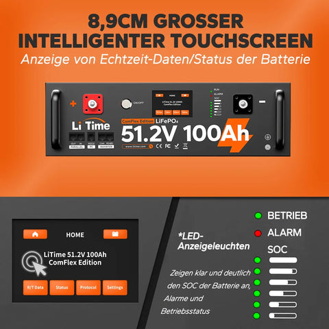 ⚡Eventuale: €1,529.99⚡LiTime 51.2V 100Ah Batteria LiFePO4 Solarbatterie Smart ComFlex 5,12kWh Rack 3U con BMS
