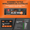 LiTime 51.2V 100Ah Batteria LiFePO4 Solarbatterie Smart ComFlex 5,12kWh Rack 3U con BMS