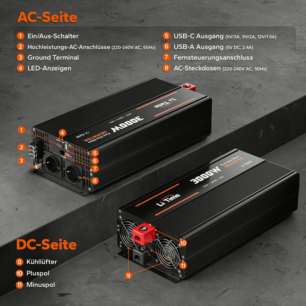 LiTime Inverter 3000W Onda Sinusoidale Pura 12V a 230V CA