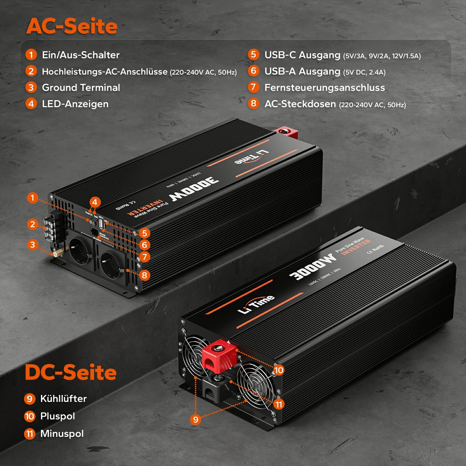 LiTime Inverter 3000W Onda Sinusoidale Pura 12V a 230V CA