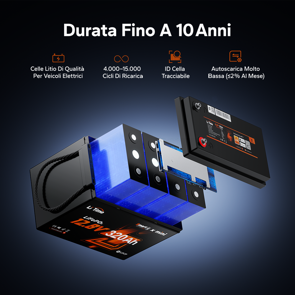 Batteria al litio LiFePO4 12V 320Ah W190 per camper, formato compatto sottosedile con Bluetooth