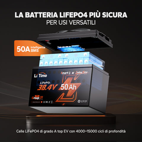 LA BATTERIA LIFEPO4 PIÙ SICURA
PER USI VERSATILI