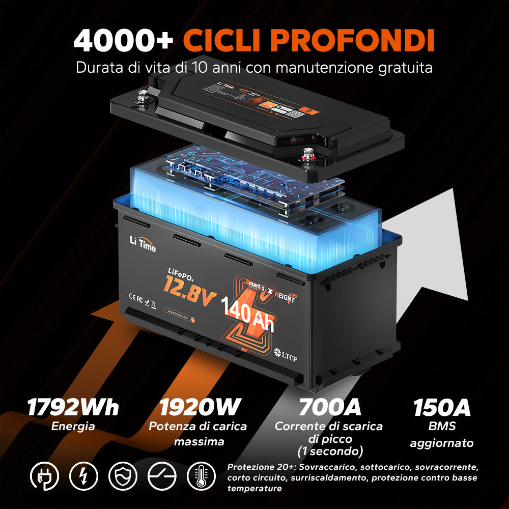 LiTime12V 100Ah H190 Bluetooth 4000+ CICLI PROFONDI
