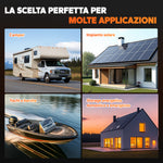 LiTime12V 100Ah H190 Bluetooth LA SCELTA PERFETTA PER MOLTEE APPLCAZONI