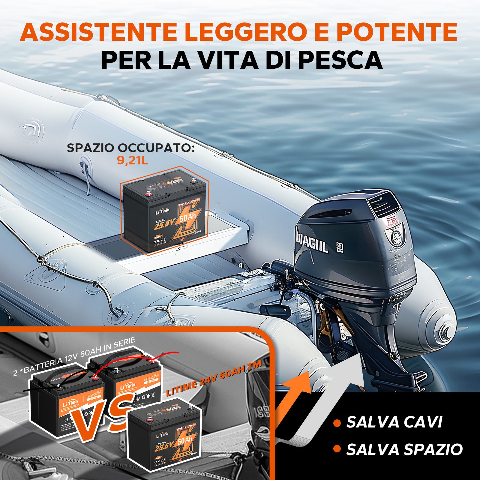 Batteria su barca per pesca