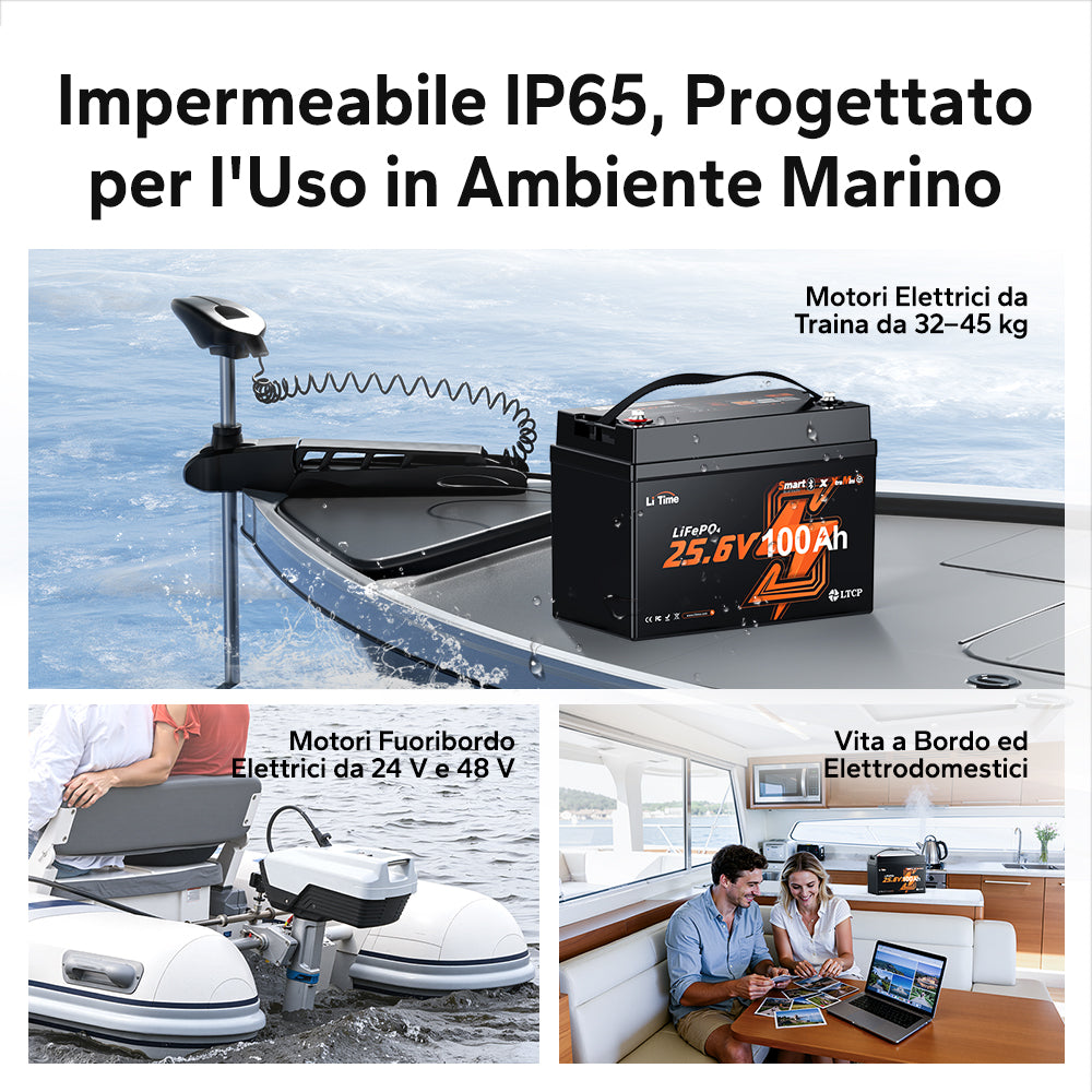 【Nuovo Arrivo】Batteria LiFePO4 LiTime 24V 100Ah Xtra Mini con Bluetooth per Motori da Traina