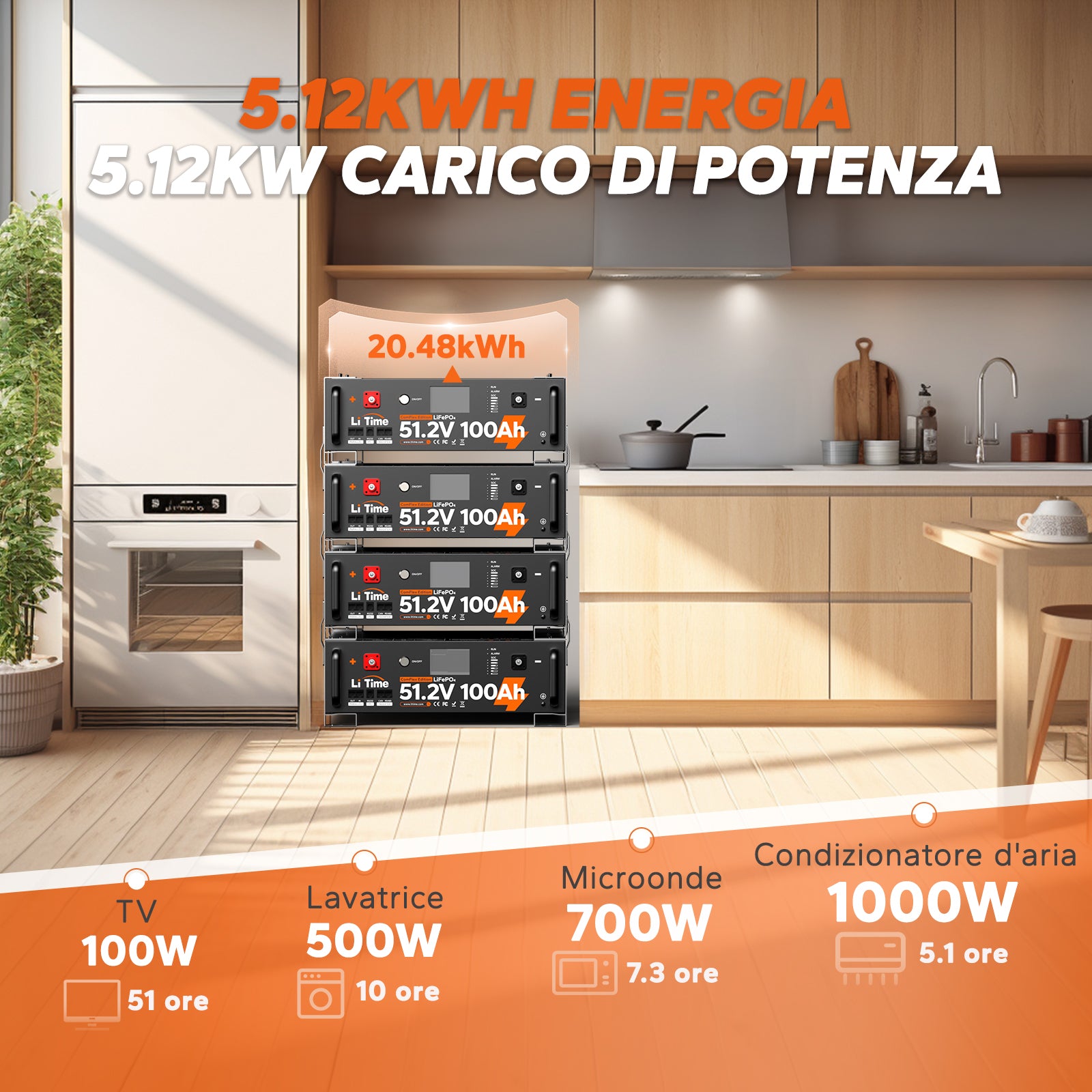 LiTime 51.2V 100Ah Batteria LiFePO4 Solarbatterie Smart ComFlex 5,12kWh Rack 3U con BMS