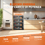 LiTime LiFePO4 51,2V 100Ah Batteria Solare Smart ComFlex 3U Rack con BMS