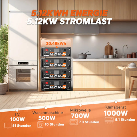 ⚡Eventuale: €1,529.99⚡LiTime 51.2V 100Ah Batteria LiFePO4 Solarbatterie Smart ComFlex 5,12kWh Rack 3U con BMS