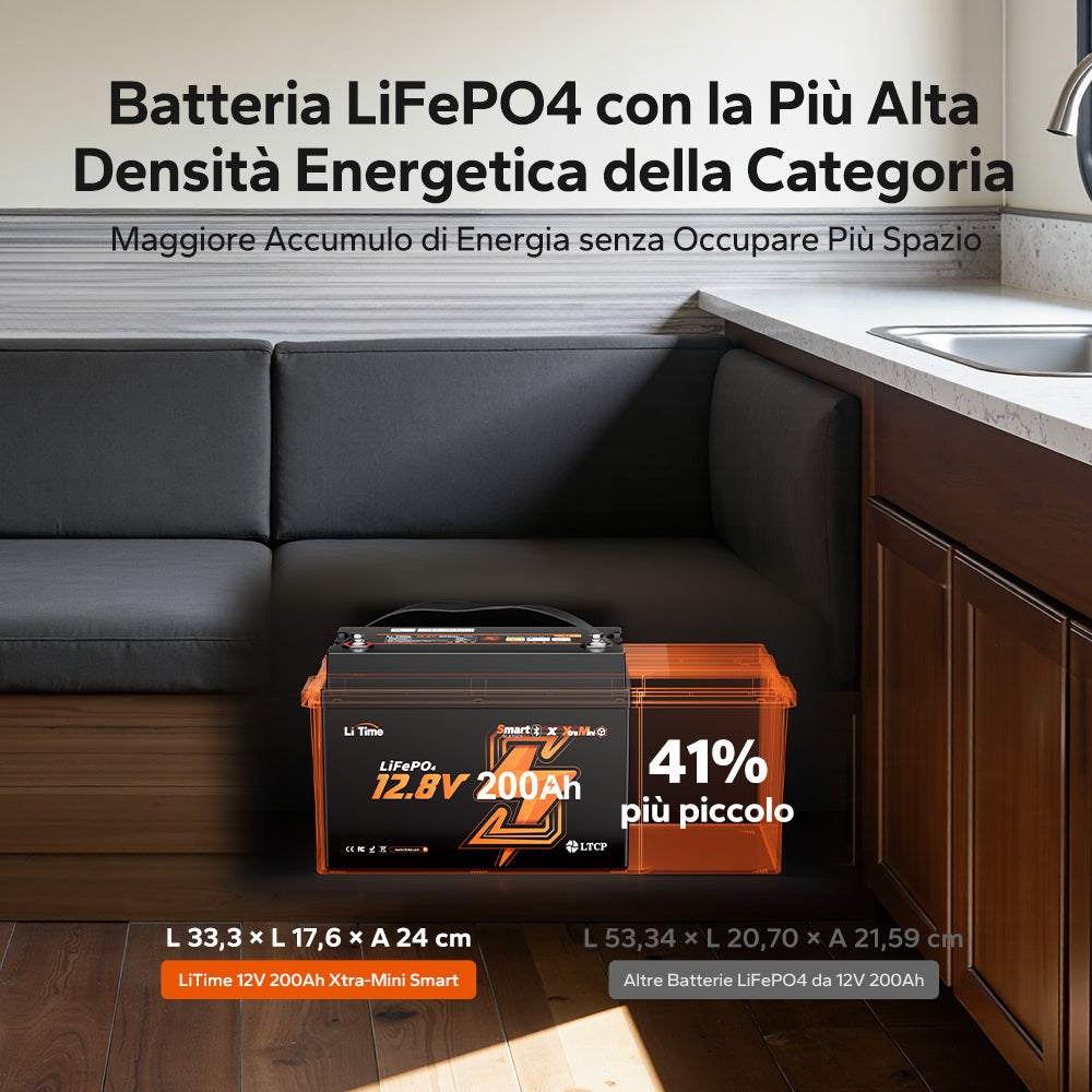 【Novità in arrivo】Batteria LiFePO4 LiTime 12V 200Ah Xtra Mini con Bluetooth per Camper e Camping | Celle premium per 6.000+ cicli al 100% DOD