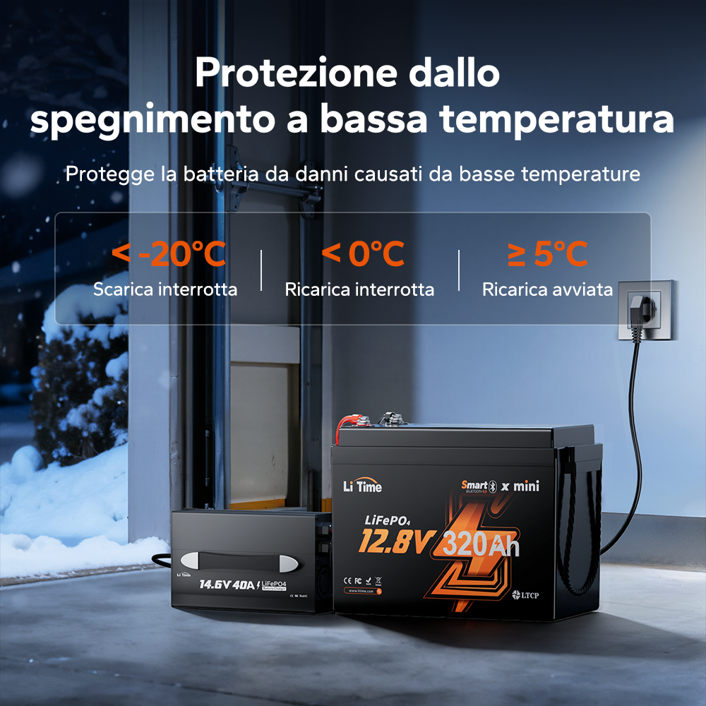 Batteria al litio LiFePO4 12V 320Ah W190 per camper, formato compatto sottosedile con Bluetooth