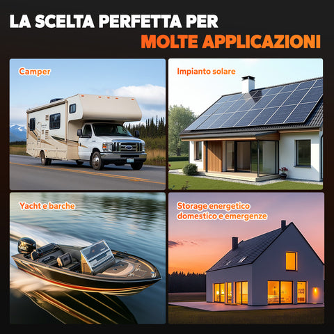 ⚡Max Sconto Nuovi Prodotti⚡12V 140Ah H190 Batteria al litio a ciclo profondo con Bluetooth - Sotto il sedile del camper, DIN H8