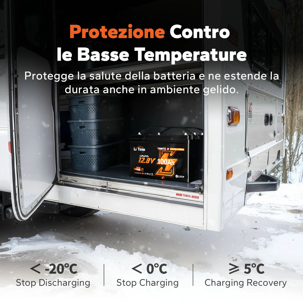 ⚡Prezzo Super Anticipato⚡LiTime Batteria Smart ComFlex 12V 100Ah con Bluetooth e Comunicazione Victron