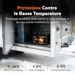 ⚡Prezzo Super Anticipato⚡LiTime Batteria Smart ComFlex 12V 100Ah con Bluetooth e Comunicazione Victron