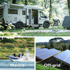Applicazioni in camper, marina e off-grid
