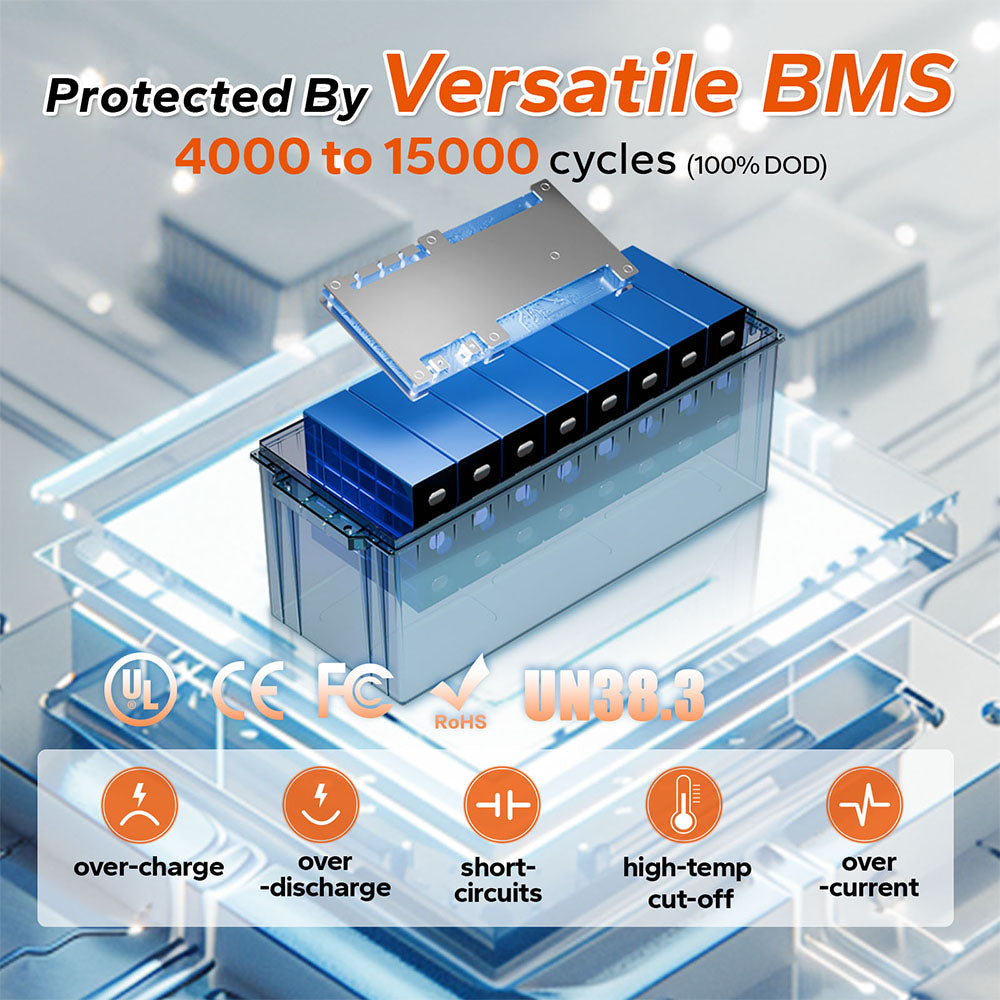 Protezione BMS versatile per la batteria LiFePO4 12V 200Ah con 4000-15000 cicli, protezione contro sovraccarico, sovrascarico, cortocircuiti, alte temperature e sovracorrente.