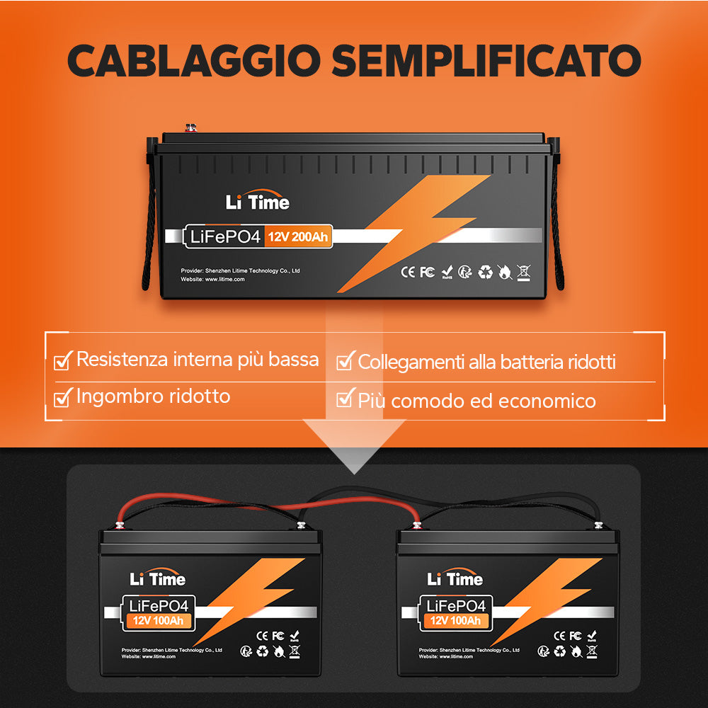 Cablaggio semplificato per la batteria LiTime