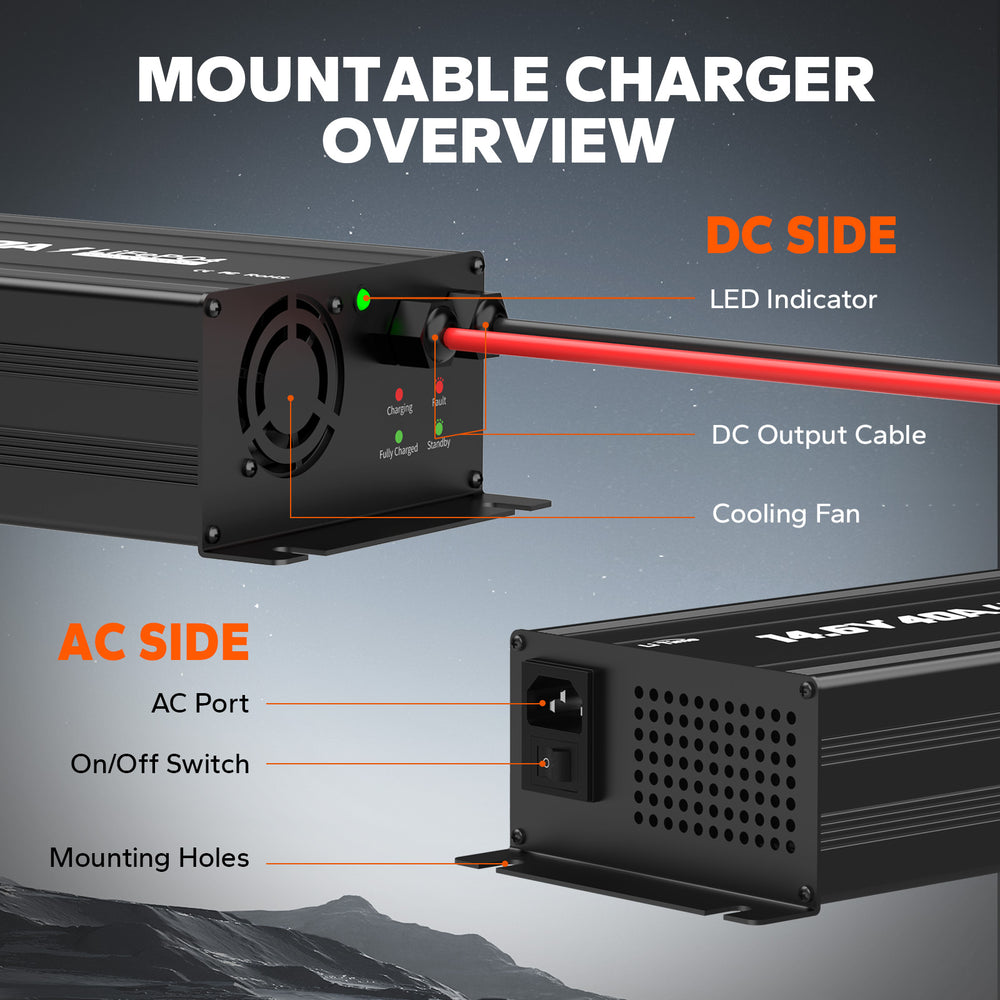 LiTime Caricabatterie Litio 12V 40A per Batterie LiFePO4