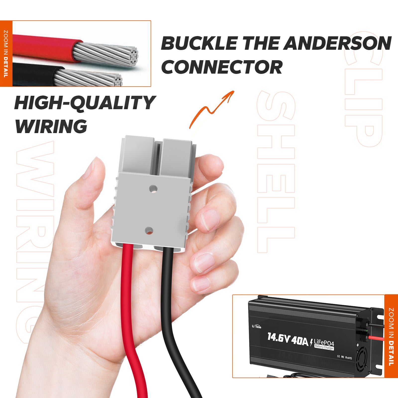 LiTime Caricabatterie Litio 12V 40A per Batterie LiFePO4