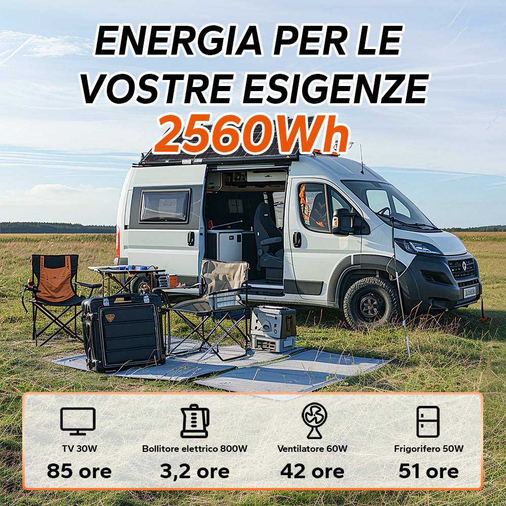 Energia 2560Wh per varie esigenze outdoor