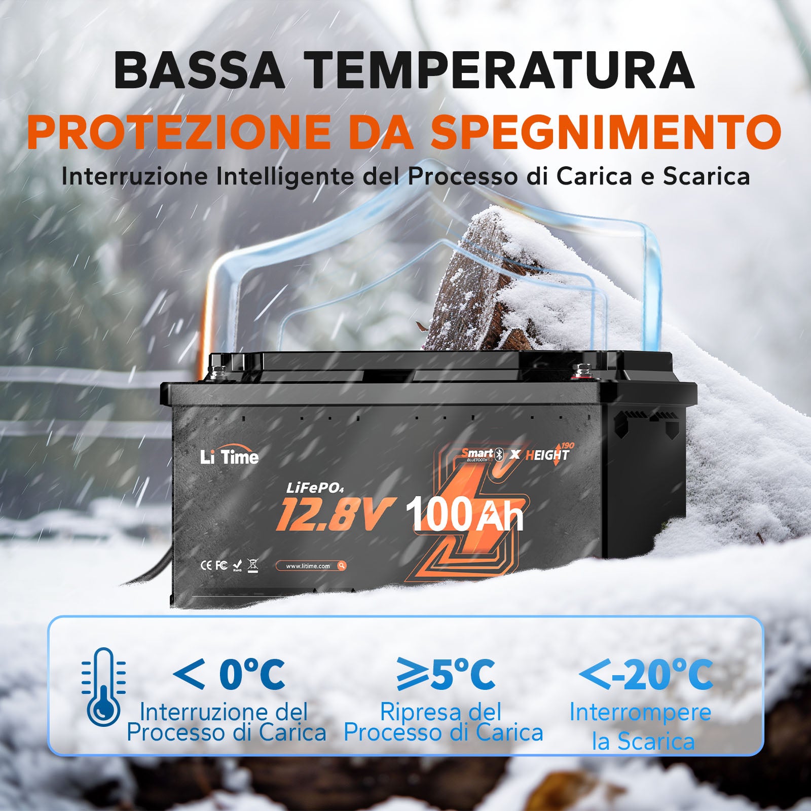 BASSA TEMPERATURA
PROTEZIONE DA SPEGNIMENTO
