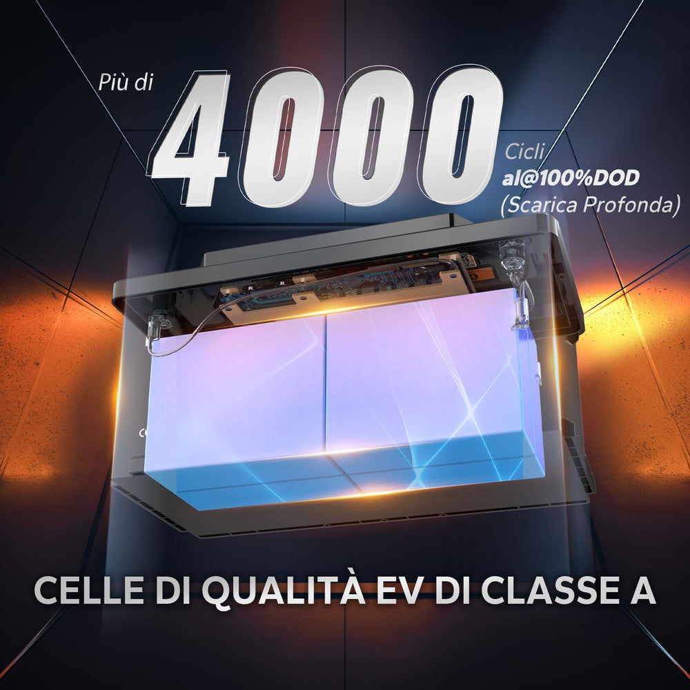CELLE DI QUALITA EV DICLASSE A