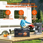 PIU PICCOLA E GROSSOLANA
MA CON UN'ENERGIA MAGGIORE