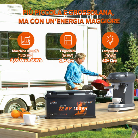 ⚡Più Venduto Duty-Free⚡LiTime 12V 100Ah H190 Batteria al Litio con Bluetooth - Sottosella Camper, Dimensione DIN H8 L5